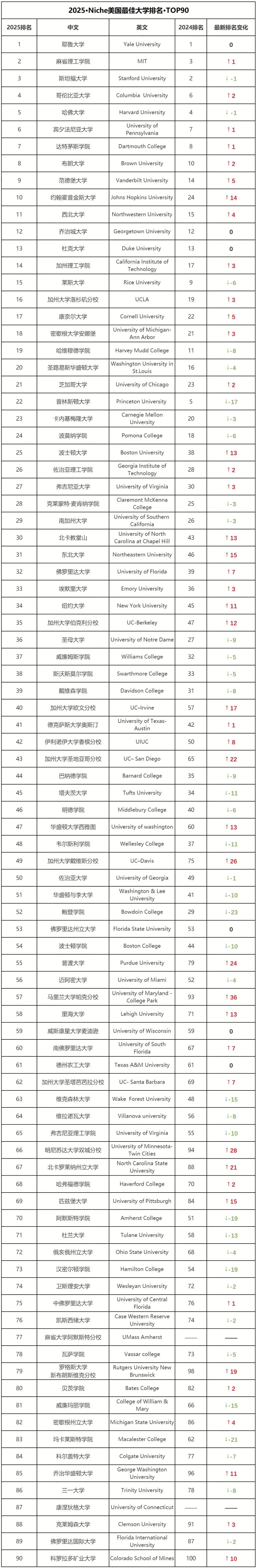 21世紀(jì)佳益出國留學(xué)