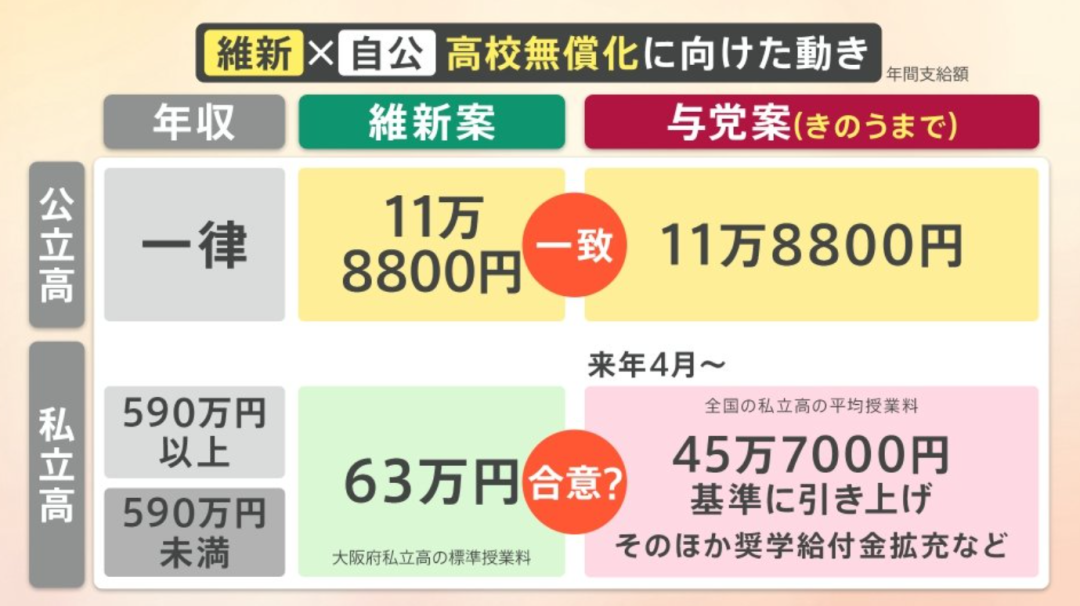 21世紀(jì)佳益出國留學(xué)