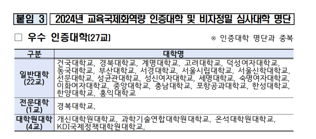 21世紀(jì)佳益出國留學(xué)
