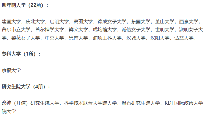 21世紀(jì)佳益出國留學(xué)