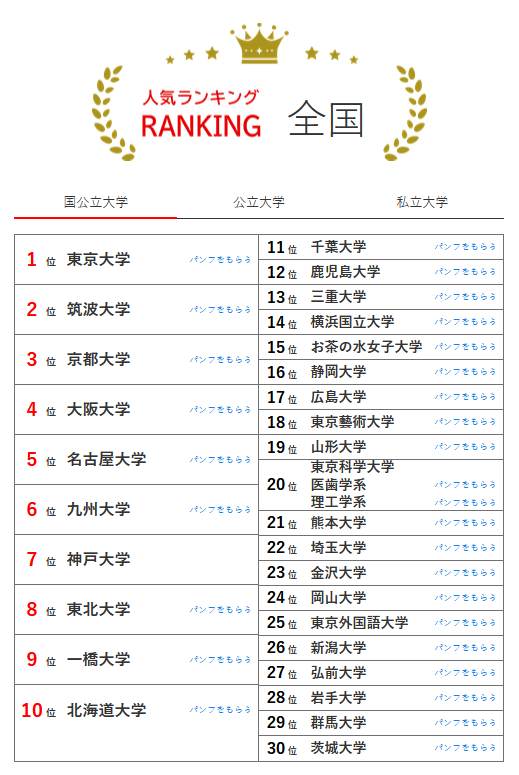 21世紀佳益出國留學