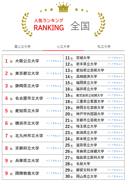 21世紀佳益出國留學