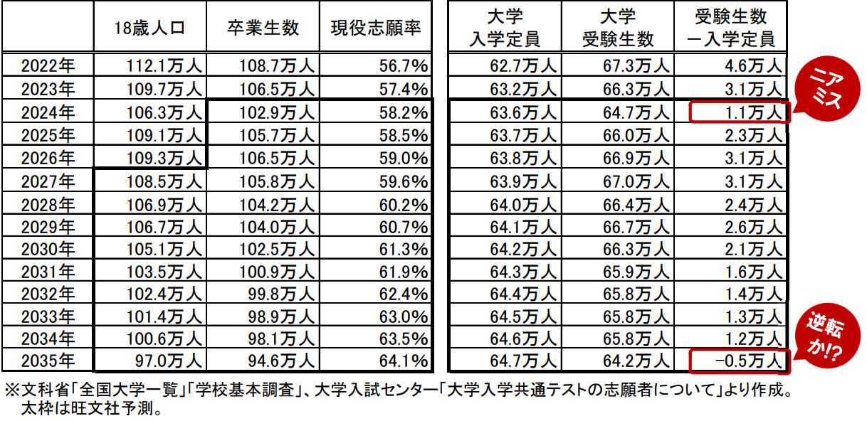 21世紀(jì)佳益出國(guó)留學(xué)