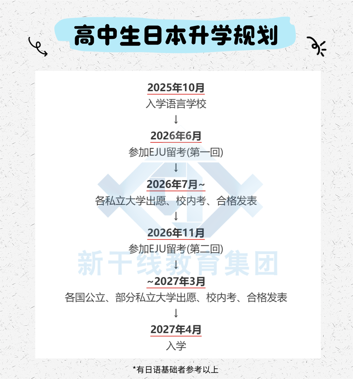 21世紀(jì)佳益出國(guó)留學(xué)