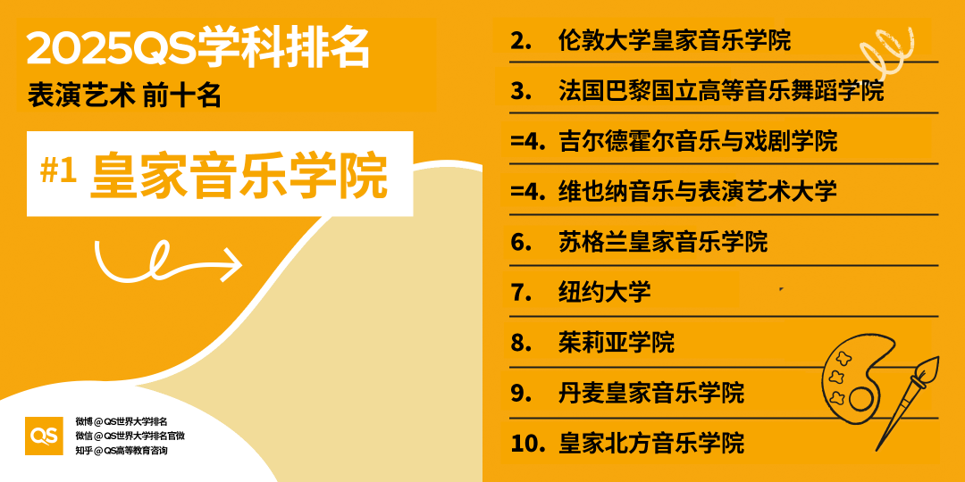 21世紀(jì)佳益出國留學(xué)
