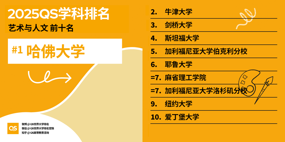 21世紀(jì)佳益出國留學(xué)
