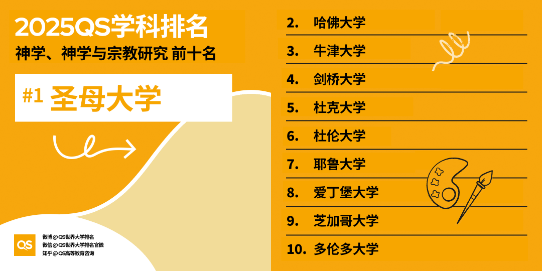 21世紀(jì)佳益出國留學(xué)