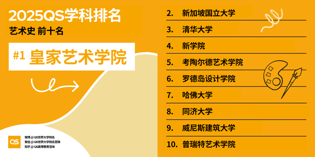 21世紀(jì)佳益出國留學(xué)