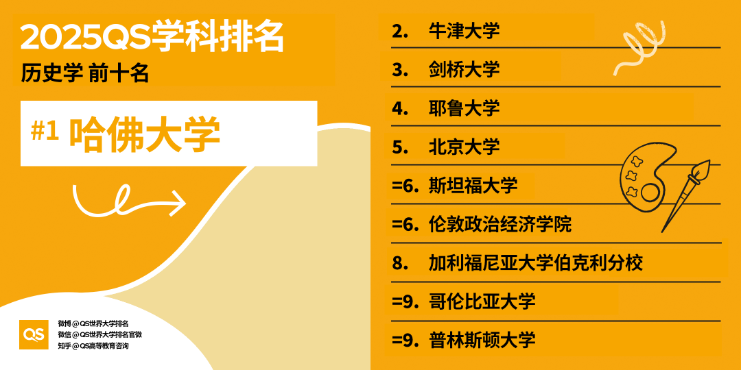 21世紀(jì)佳益出國留學(xué)