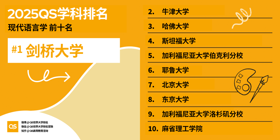 21世紀(jì)佳益出國留學(xué)