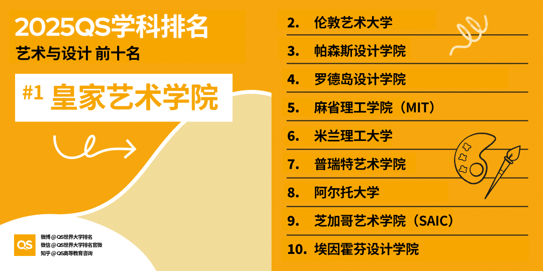 21世紀(jì)佳益出國留學(xué)