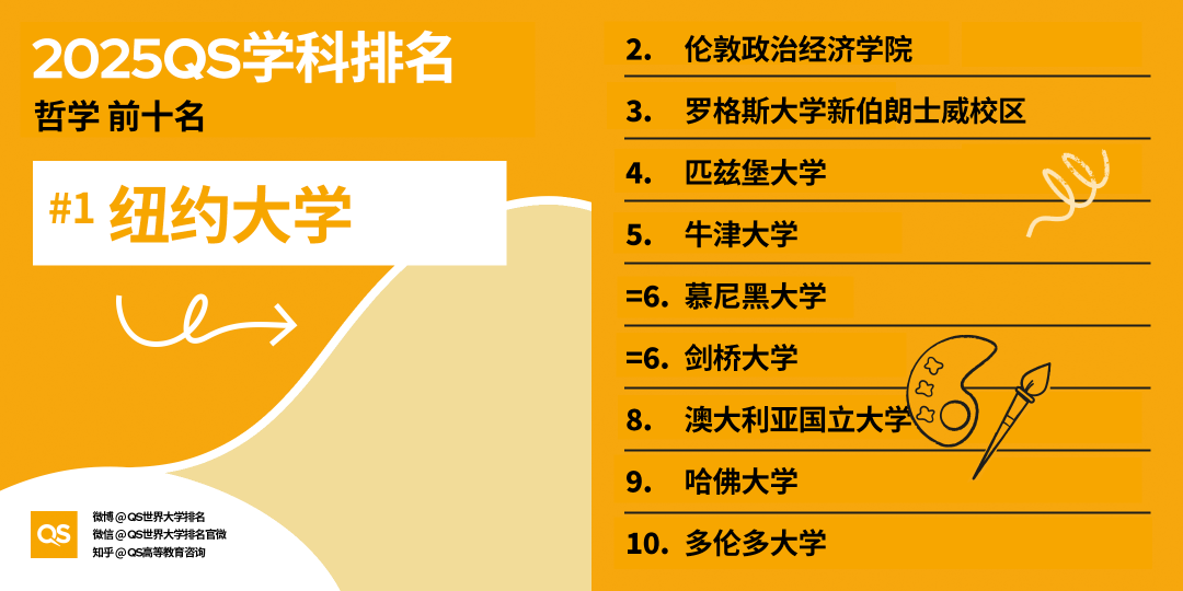 21世紀(jì)佳益出國留學(xué)