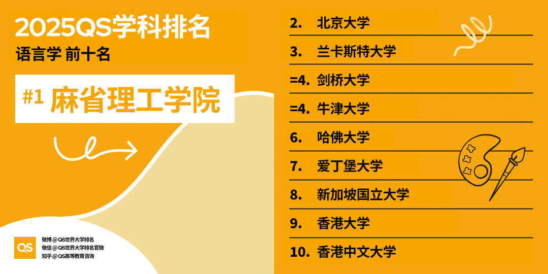 21世紀(jì)佳益出國留學(xué)