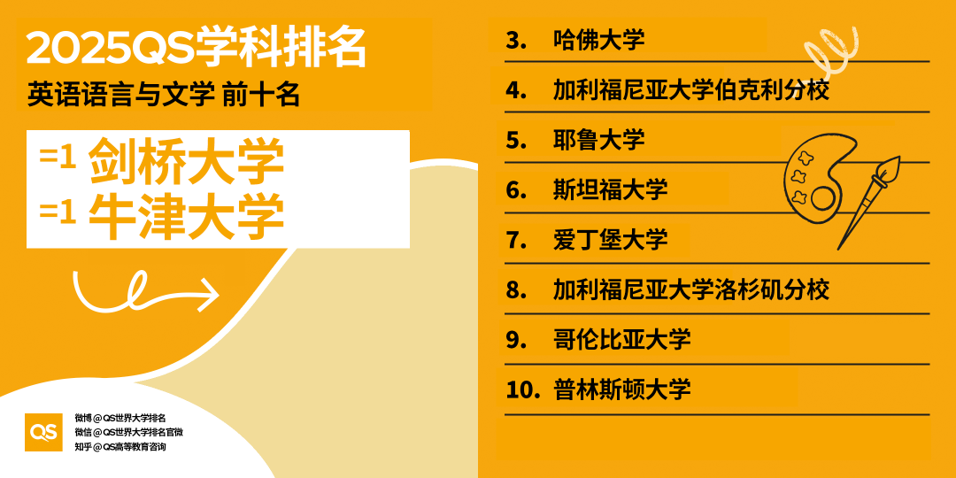 21世紀(jì)佳益出國留學(xué)