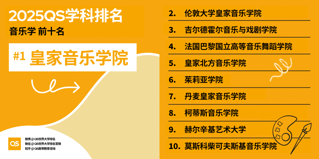 21世紀(jì)佳益出國留學(xué)