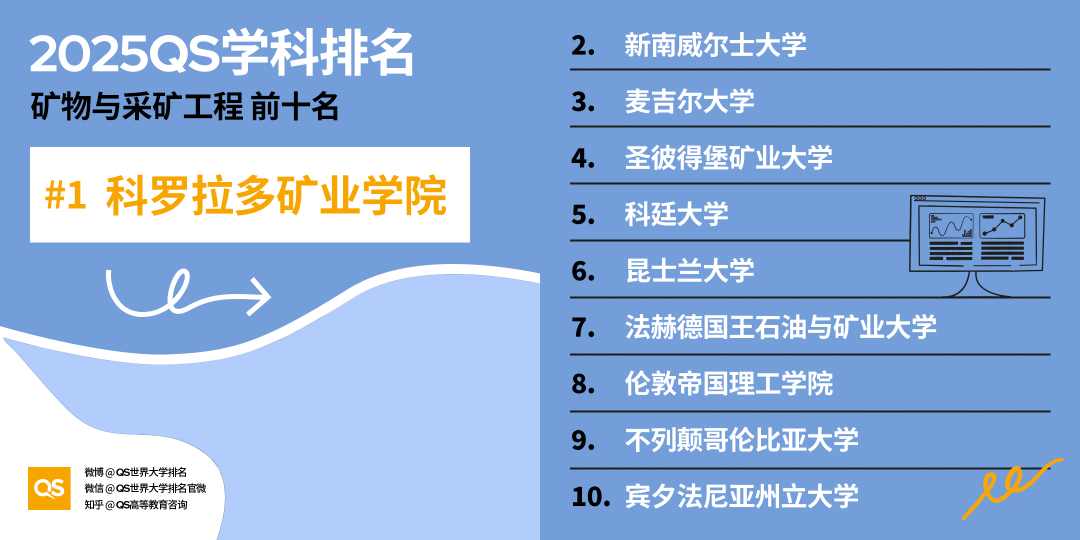 21世紀(jì)佳益出國留學(xué)