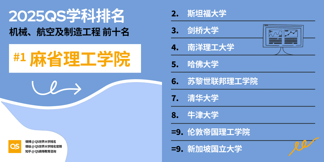 21世紀(jì)佳益出國留學(xué)