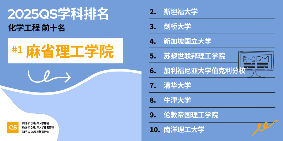 21世紀(jì)佳益出國留學(xué)