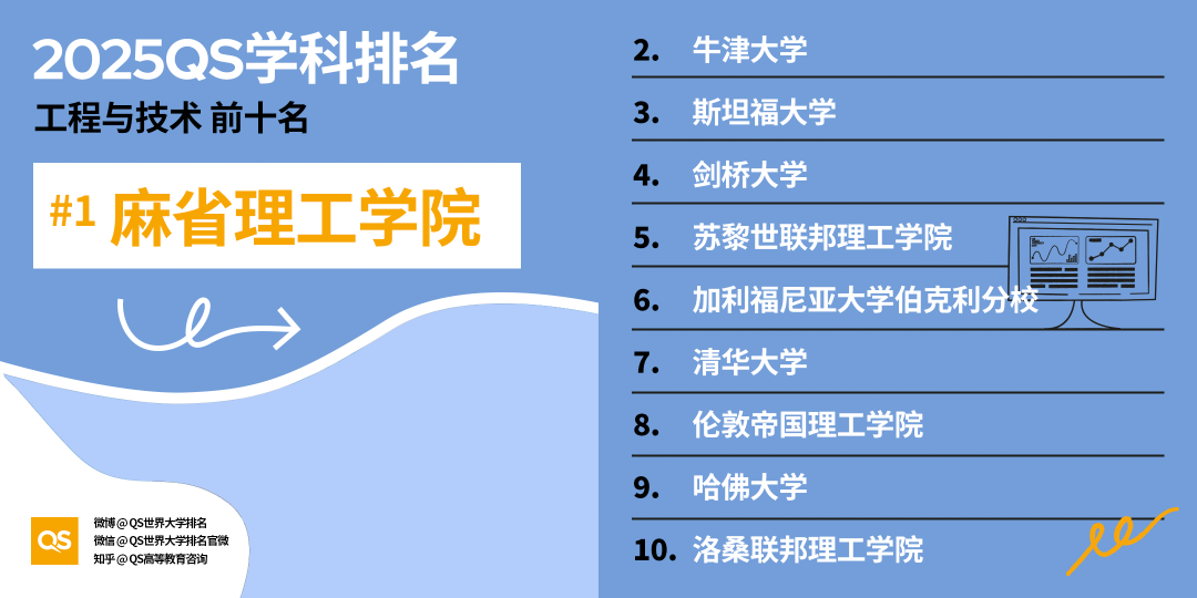 21世紀(jì)佳益出國留學(xué)