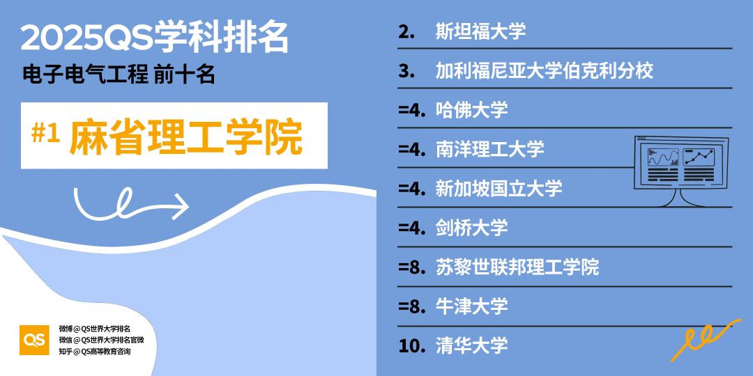 21世紀(jì)佳益出國留學(xué)