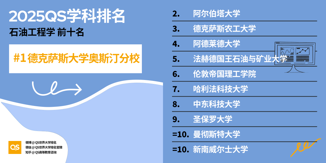 21世紀(jì)佳益出國留學(xué)