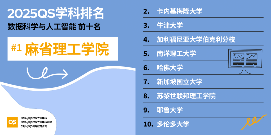 21世紀(jì)佳益出國留學(xué)
