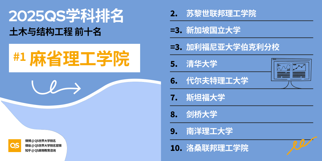 21世紀(jì)佳益出國留學(xué)