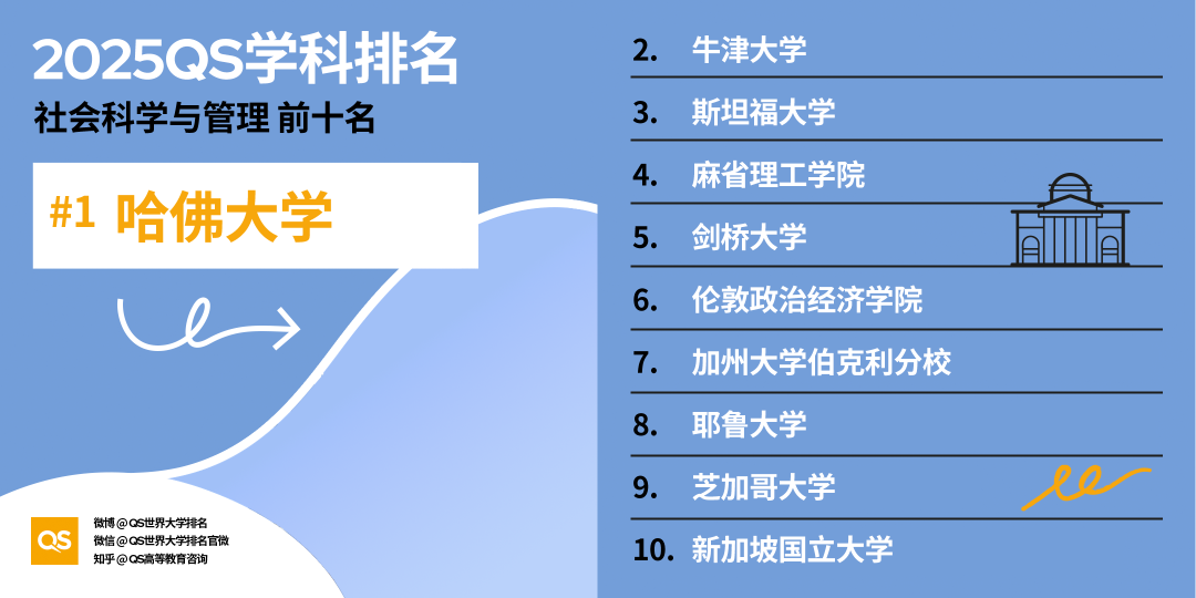 21世紀(jì)佳益出國留學(xué)