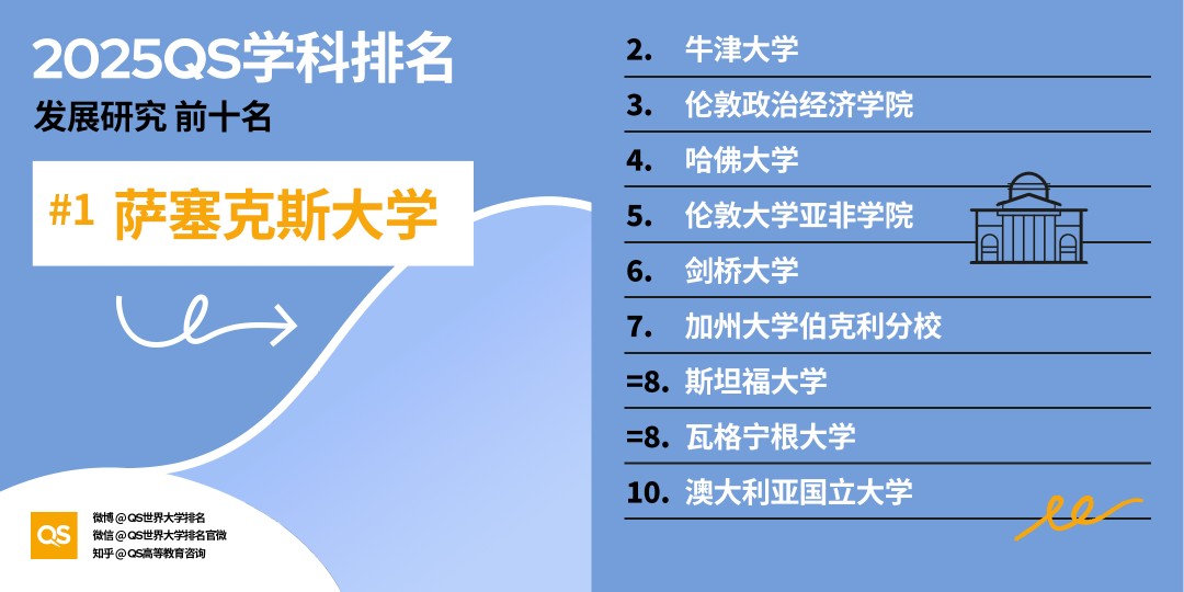 21世紀(jì)佳益出國留學(xué)