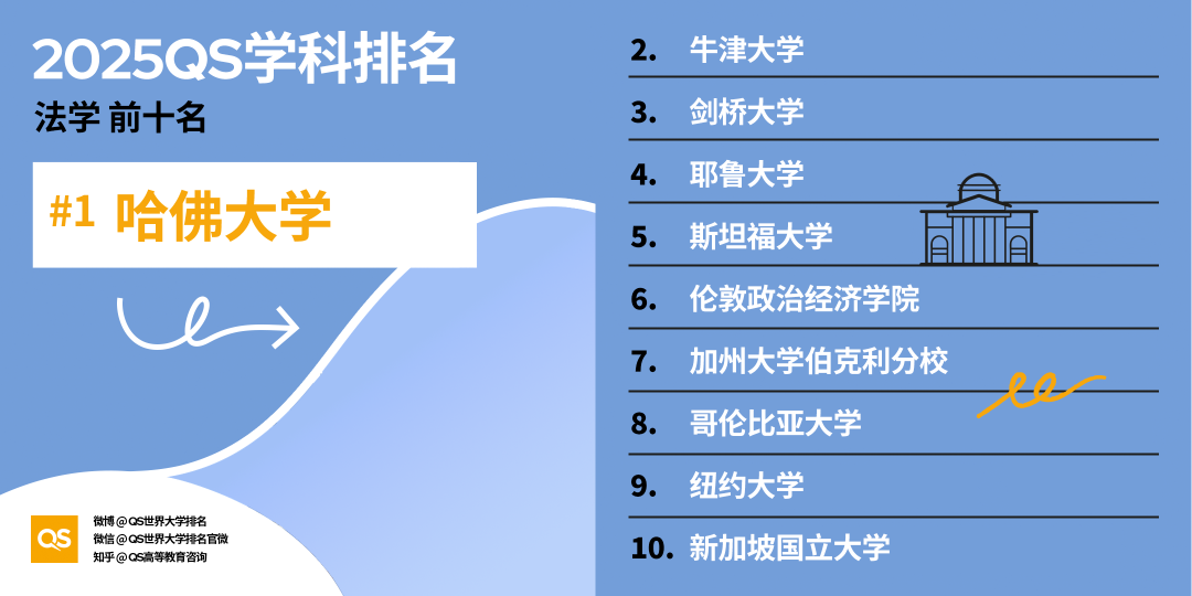 21世紀(jì)佳益出國留學(xué)