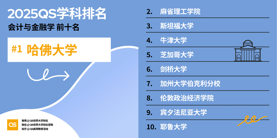 21世紀(jì)佳益出國留學(xué)