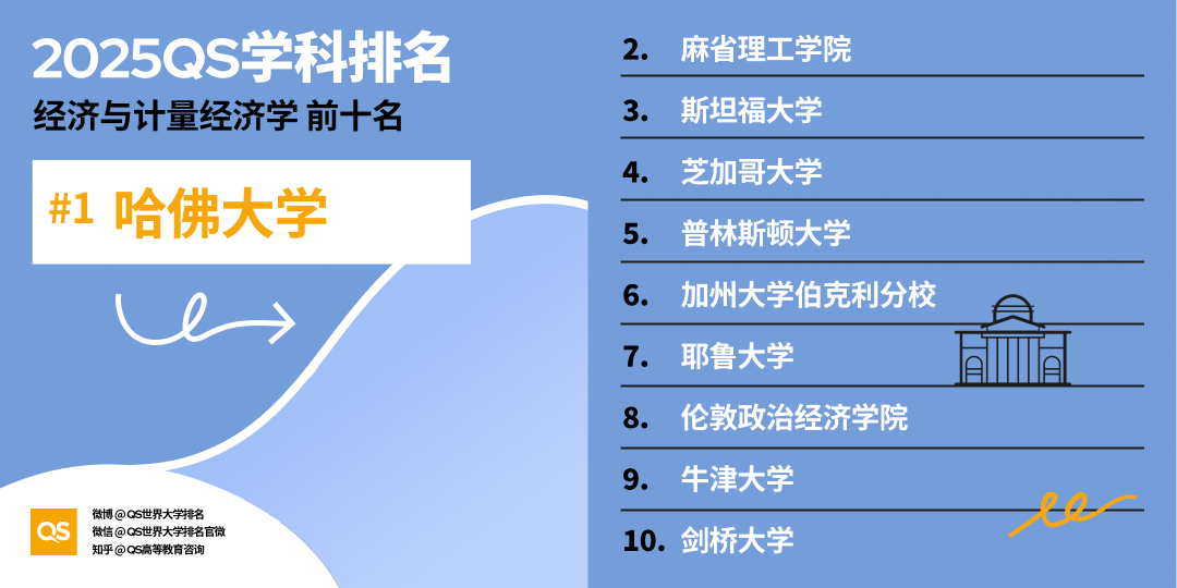 21世紀(jì)佳益出國留學(xué)