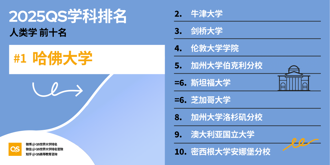 21世紀(jì)佳益出國留學(xué)