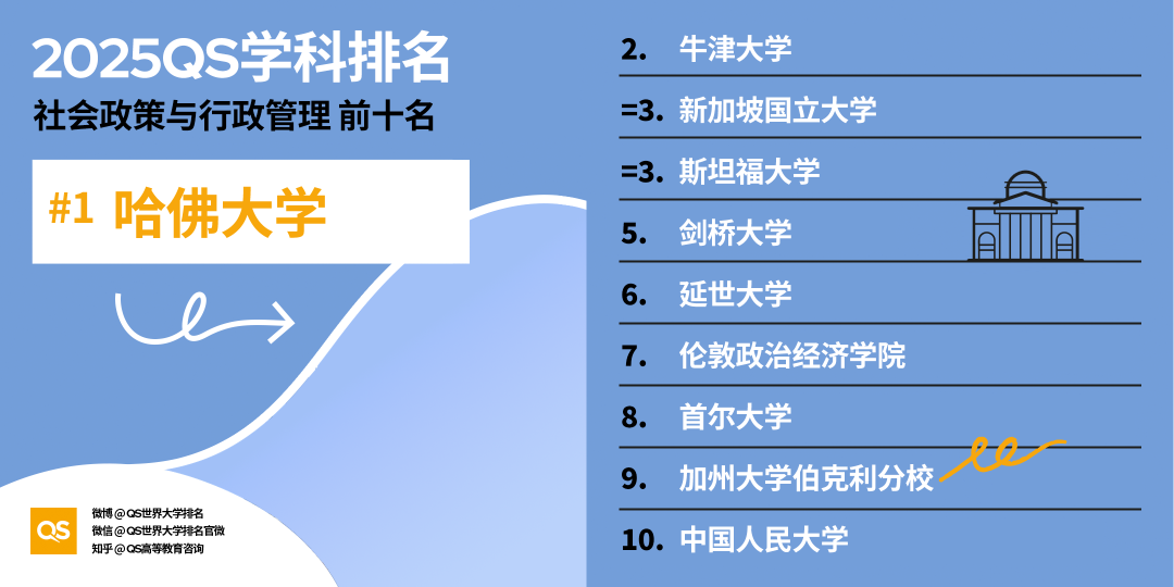 21世紀(jì)佳益出國留學(xué)