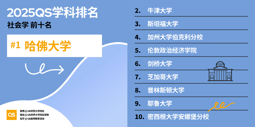 21世紀(jì)佳益出國留學(xué)