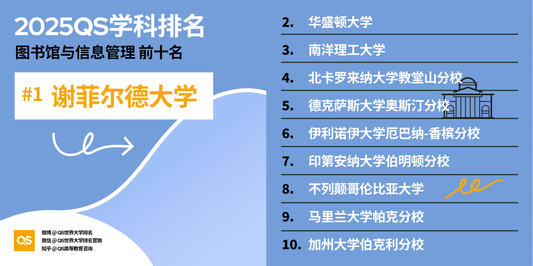 21世紀(jì)佳益出國留學(xué)