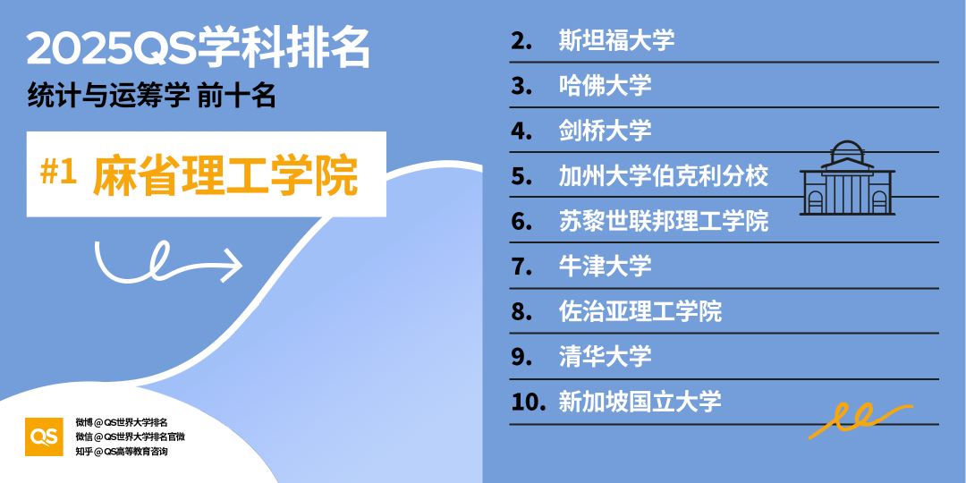 21世紀(jì)佳益出國留學(xué)