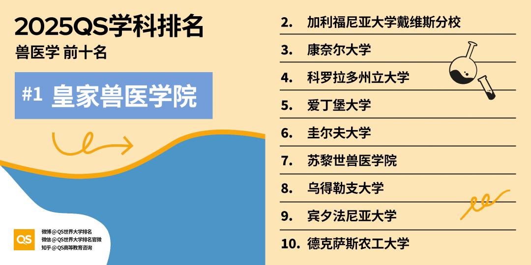 21世紀(jì)佳益出國留學(xué)