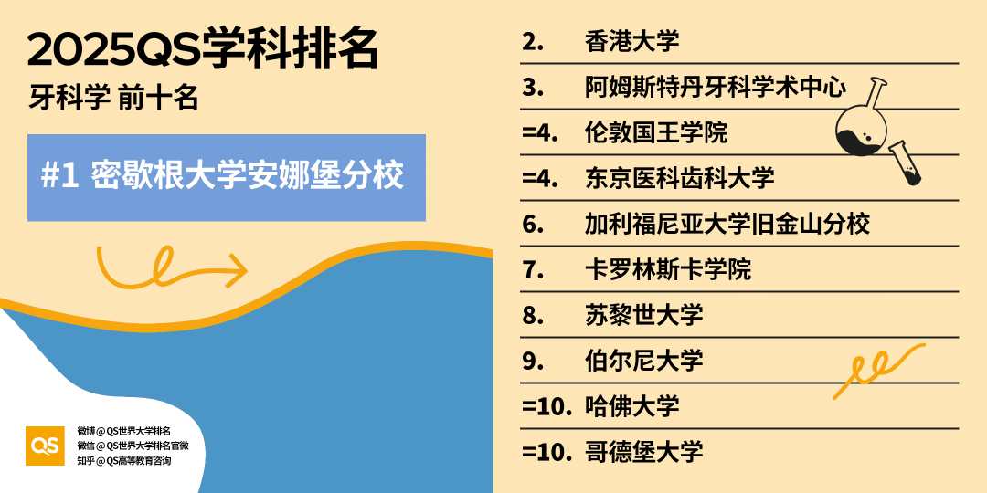 21世紀(jì)佳益出國留學(xué)
