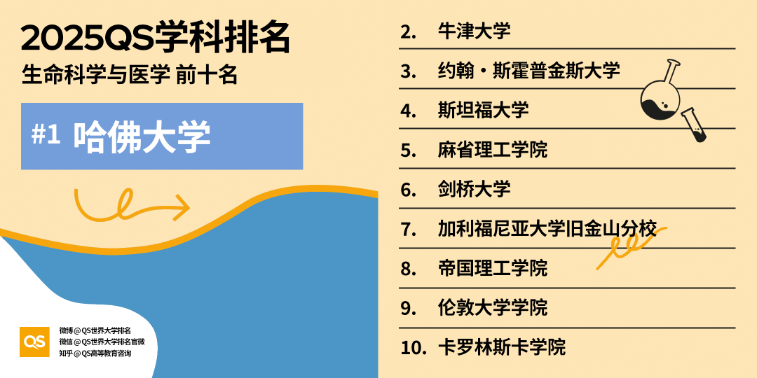21世紀(jì)佳益出國留學(xué)