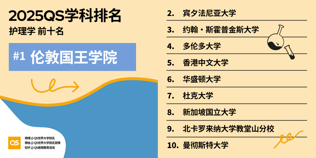21世紀(jì)佳益出國留學(xué)