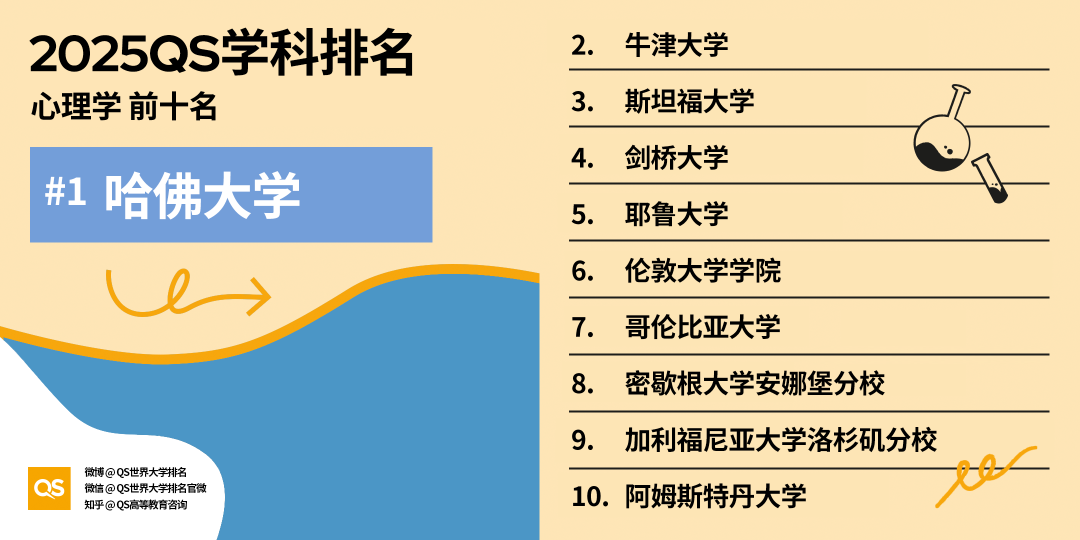 21世紀(jì)佳益出國留學(xué)