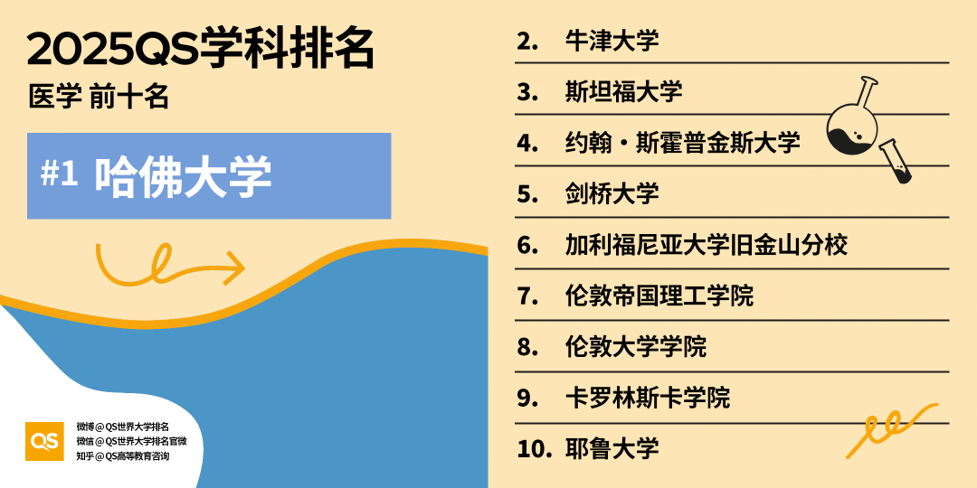 21世紀(jì)佳益出國留學(xué)
