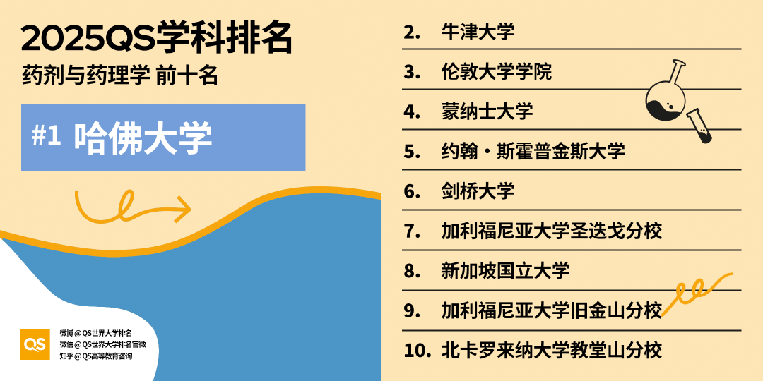21世紀(jì)佳益出國留學(xué)