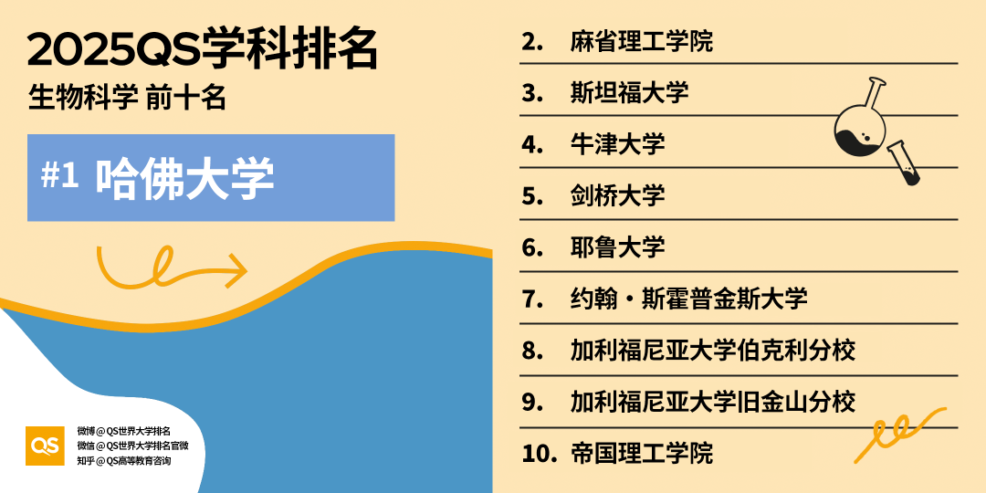 21世紀(jì)佳益出國留學(xué)