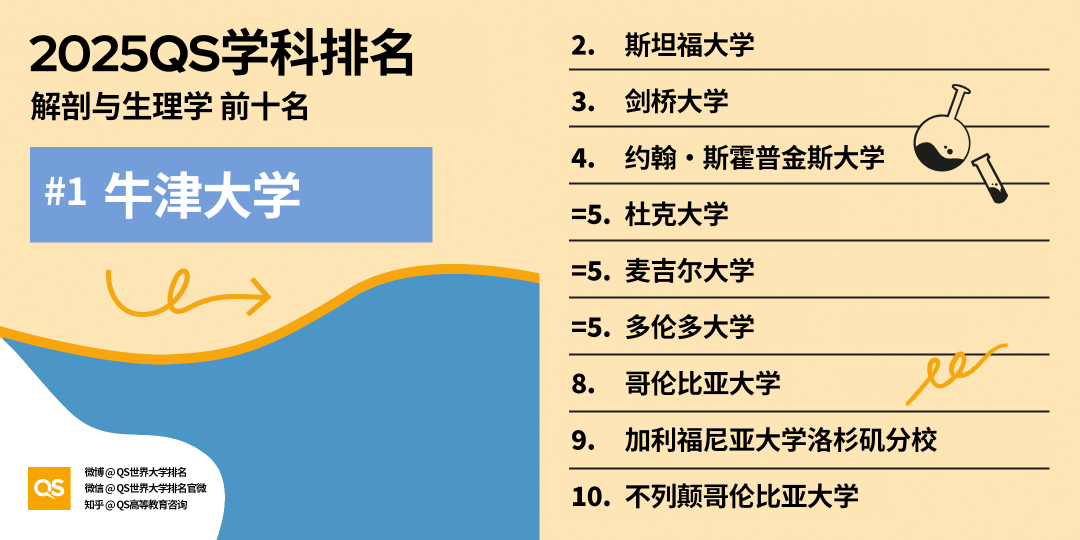 21世紀(jì)佳益出國留學(xué)