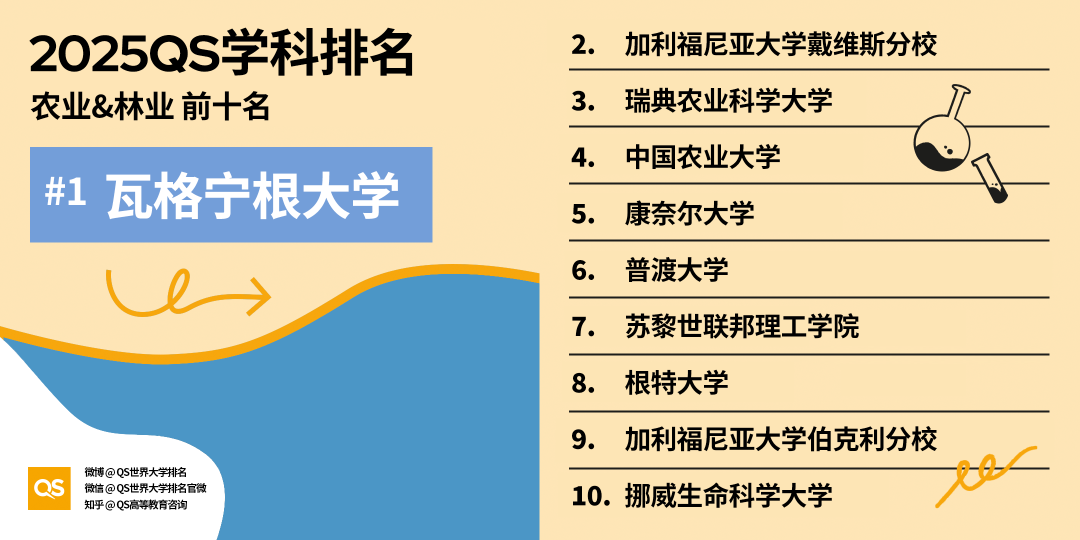 21世紀(jì)佳益出國留學(xué)