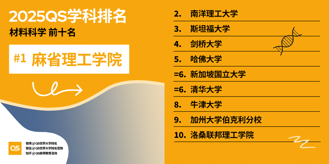 21世紀(jì)佳益出國留學(xué)