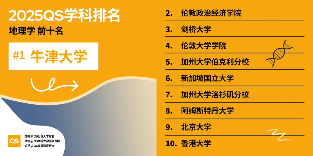 21世紀(jì)佳益出國留學(xué)