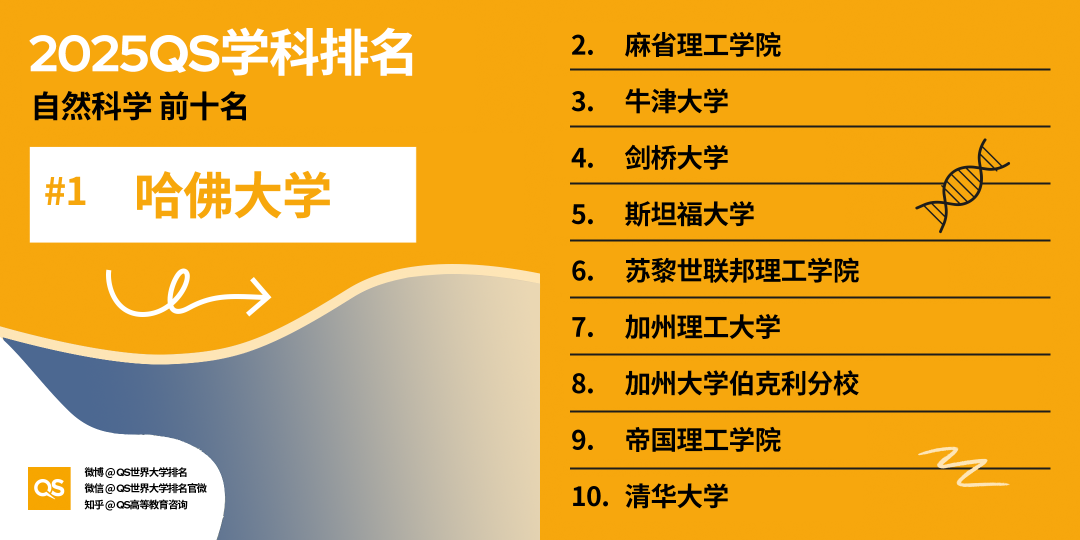 21世紀(jì)佳益出國留學(xué)